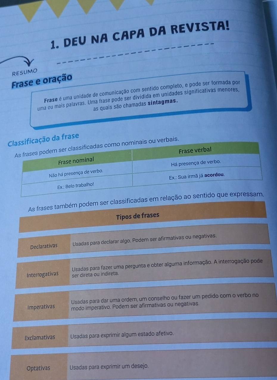 DEU NA CAPA DA REVISTA!
resumo
Frase e oração
Frase é uma unidade de comunicação com sentido completo, e pode ser formada por
uma ou mais palavras. Uma frase pode ser dividida em unidades significativas menores,
as quais são chamadas sintagmas.
da frase
As frases também podem ser classificadas em
Tipos de frases
Declarativas Usadas para declarar algo. Podem ser afirmativas ou negativas.
Usadas para fazer uma pergunta e obter alguma informação. A interrogação pode
Interrogativas ser direta ou indireta.
Usadas para dar uma ordem, um conselho ou fazer um pedido com o verbo no
imperativas modo imperativo. Podem ser afirmativas ou negativas.
Exclamativas Usadas para exprimir algum estado afetivo.
Optativas Usadas para exprimir um desejo.