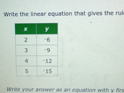 Write the linear equation that gives the rul 
Write your answer as an equation with y firs