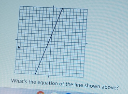 equation of the line shown above?