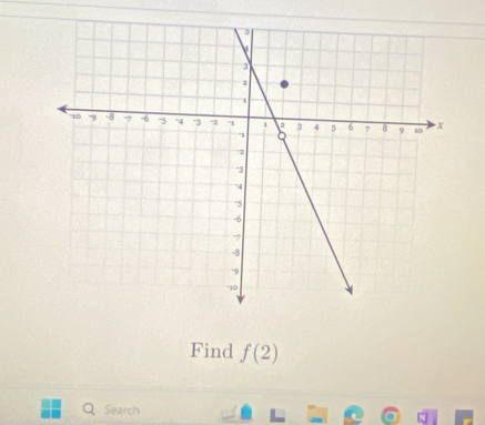 Find f(2)
Search