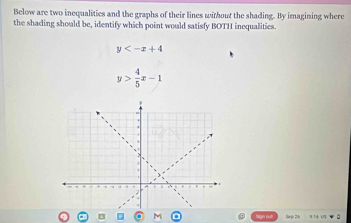 Below are two inequalities and the graphs of their lines without the shading. By imagining where 
the shading should be, identify which point would satisfy BOTH inequalities.
y
y> 4/5 x-1
Sign out Sep 26 9:16 US