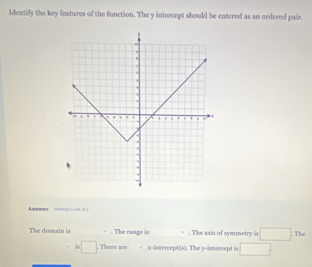 Identify the key features of the function. The y intercept should be entered as an ordered pair. 
Answer Attempt 1 out of 2 
The domain is . The range is . The axis of symmetry is □. The 
is □. There are x-intercept(s). The y-intercept is □.