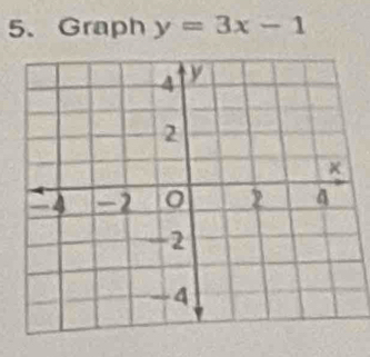 Solved: Graph y=3x-1 [Math]