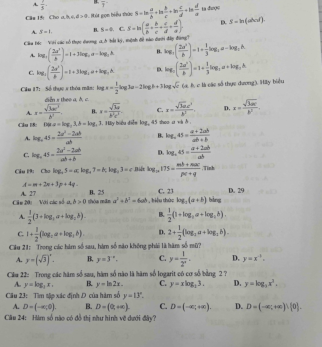 B.
A.  7/5 · overline 7^((·)
Câu 15: Cho a, b, c ,d>0. Rút gọn biểu thức S=ln frac a)b+ln  b/c +ln  c/d +ln  d/a  ta được
A. S=1.
B. S=0. C. S=ln ( a/b + b/c + c/d + d/a ).
D. S=ln (abcd).
Câu 16: Với các số thực dương a,b bất kỳ, mệnh đề nào dưới đây đúng?
A. log _2( 2a^3/b )=1+3log _2a-log _2b.
B. log _2( 2a^3/b )=1+ 1/3 log _2a-log _2b.
C. log _2( 2a^3/b )=1+3log _2a+log _2b.
D. log _2( 2a^3/b )=1+ 1/3 log _2a+log _2b.
Câu 17: Số thực x thỏa mãn: log x= 1/2 log 3a-2log b+3log sqrt(c) (a, b, c là các số thực dương). Hãy biểu
diễn x theo a, b, c.
A. x= sqrt(3ac^3)/b^2 . B. x= sqrt(3a)/b^2c^3 . C. x= (sqrt(3a).c^3)/b^2 . D. x= sqrt(3ac)/b^2 .
Câu 18: Data=log _23,b=log _53.  Hãy biểu diễn log _645 theo a và b .
A. log _645= (2a^2-2ab)/ab  B. log _645= (a+2ab)/ab+b 
C. log _645= (2a^2-2ab)/ab+b  D. log _645= (a+2ab)/ab 
Câu 19: Cholog _95=a;log _47=b;log _23=c.Biết log _24175= (mb+nac)/pc+q .Tinh
A=m+2n+3p+4q.
A. 27 B. 25 C. 23 D. 29
Câu 20: Với các số a,b>0 thỏa mãn a^2+b^2=6ab , biểu thức log _2(a+b) 1 bǎng
B.
A.  1/2 (3+log _2a+log _2b).  1/2 (1+log _2a+log _2b).
D.
C. 1+ 1/2 (log _2a+log _2b). 2+ 1/2 (log _2a+log _2b).
Câu 21: Trong các hàm số sau, hàm số nào không phải là hàm số mũ?
A. y=(sqrt(3))^x. y= 1/2^x .
B. y=3^(-x). C. D. y=x^(-3).
Câu 22: Trong các hàm số sau, hàm số nào là hàm số logarit có cơ số bằng 2 ?
A. y=log _2x. B. y=ln 2x. C. y=xlog _23. D. y=log _3x^2.
Câu 23: Tìm tập xác định D của hàm số y=13^x.
A. D=(-∈fty ;0). B. D=(0;+∈fty ). C. D=(-∈fty ;+∈fty ). D. D=(-∈fty ;+∈fty )| 0 .
Câu 24: Hàm số nào có đồ thị như hình vẽ dưới đây?