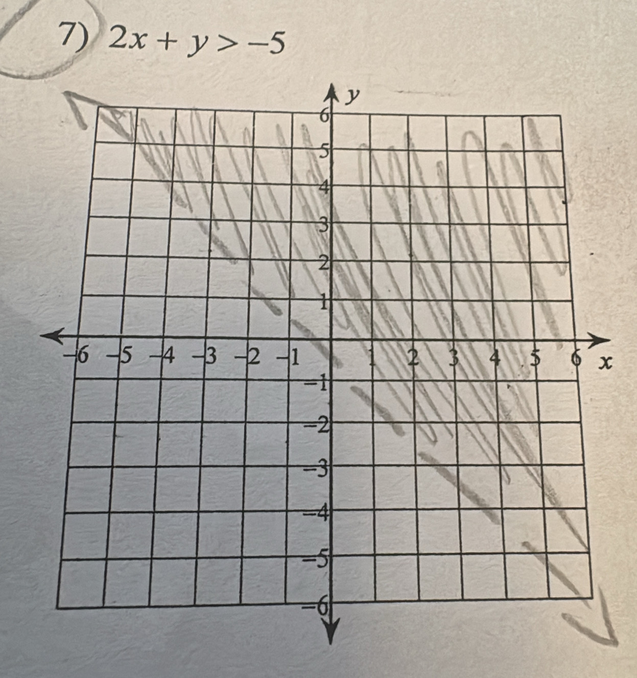 2x+y>-5
x