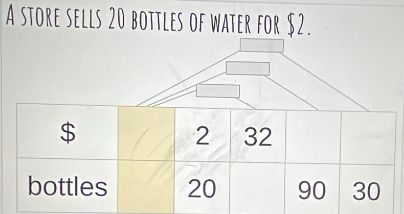 A store sells 20 bottles of water for $2.