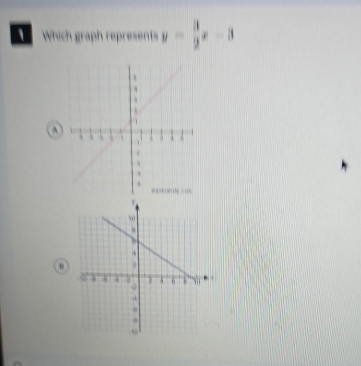 Solved: hi ra pre sen y= 3/2 x-3 u [Math]