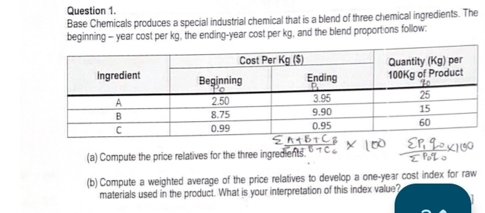 Base Chemicals produces a special industrial chemical that is a blend of three chemical ingredients. The 
beginning - year cost per kg, the ending-year cost per kg, and the blend proport ons follow: 
(a) Compute the price relatives for the three ingredients. 
(b) Compute a weighted average of the price relatives to develop a one-year cost index for raw 
materials used in the product. What is your interpretation of this index value? 
1