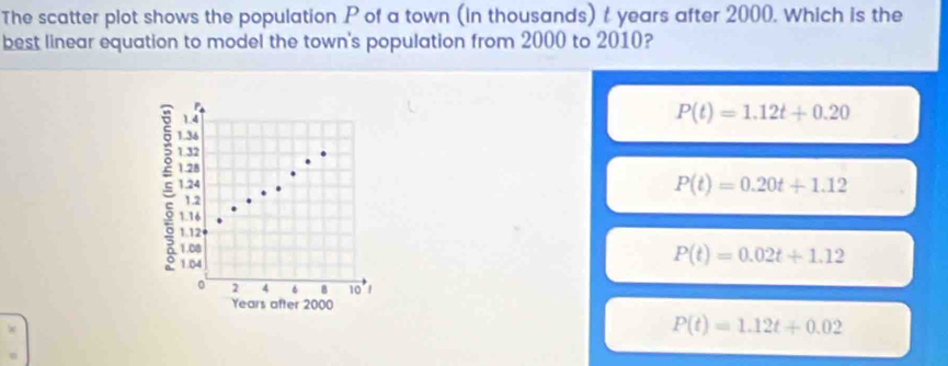 The scatter plot shows the population P of a town (in thousands) / years after 2000. Which is the
best linear equation to model the town's population from 2000 to 2010?
P(t)=1.12t+0.20
P(t)=0.20t+1.12
P(t)=0.02t+1.12
P(t)=1.12t+0.02