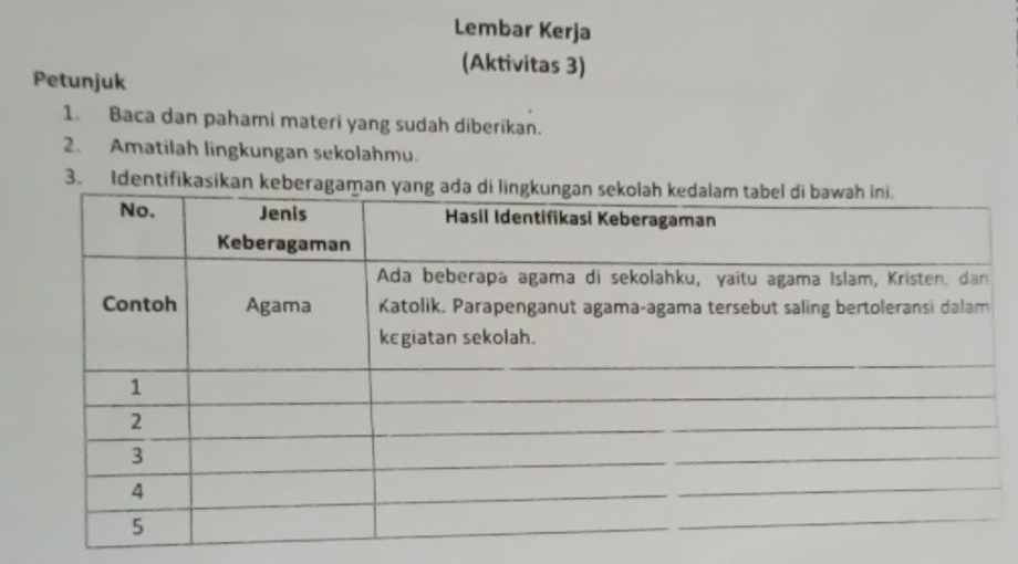 Lembar Kerja 
Petunjuk 
(Aktivitas 3) 
1. Baca dan pahami materi yang sudah diberikan. 
2. Amatilah lingkungan sekolahmu. 
3. Identifikasik