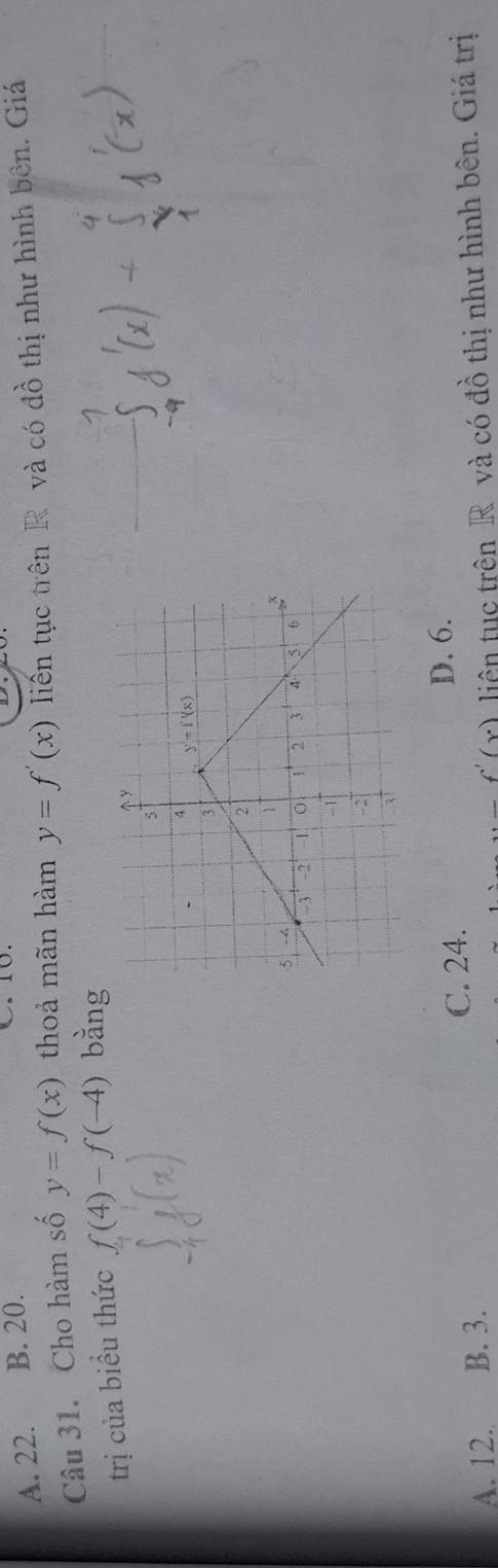 A. 22. B. 20.
Câu 31. Cho hàm số y=f(x) thoả mãn hàm y=f'(x) liến tục trên R và có đồ thị như hình bên. Giá
trị của biểu thức f(4)-f(-4) bǎng
C. 24.
D. 6.
A. 12. B. 3.
f'(x) liên tục trên R và có đồ thị như hình bên. Giá trị