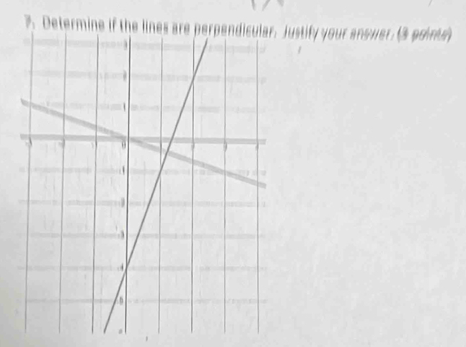 Deter 
ustify your answer. (3 poine)