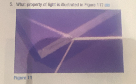 What property of light is illustrated in Figure 11?