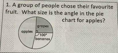 A group of people chose their favourite
fruit. What size is the angle in the pie
chart for apples?