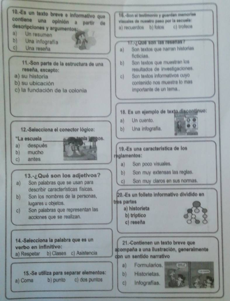 10.-Es un texto brevé e informativo que 16.-Son al testimonio y guardan memorlas
contiene una opinión a partir de visuales de nuestro paso por la escuela:
descripciones y argumentos:
a) recuerdos b) fotos c) trofeos
a) Un resumen
b) Una infografía 17.-¿Que son las resenas ?
c) Una reseña a) Son textos que narran historias
ficticias.
11.-Son parte de la estructura de una b) Son textos que muestran los
reseña, excepto: resultados de investigaciones.
a) su historia c) Son textos informativos cuyo
b) su ubicación contenido nos muestra lo mas
c) la fundación de la colonia importante de un tema..
18. Es un ejemplo de texto discontinuo:
a) Un cuento.
12.-Selecciona el conector lógico: b) Una infografía.
“La escuela pia gos.
a) después
b) mucho  19.-Es una característica de los
c) antes reglamentos :
a) Son poco visuales.
13.-¿Qué son los adjetivos? b) Son muy extensas las reglas.
a) Son palabras que se usan para c) Son muy claros en sus normas.
describir características físicas.
b) Son los nombres de la personas, 20.-Es un folleto informativo dividido en
lugares u objetos. tres partes
c) Son palabras que representan las a) historieta
acciones que se realizan. b) tríptico
c) reseña
14.-Selecciona la palabra que es un 21.-Contienen un texto breve que
verbo en infinitivo: acompaña a una ilustración, generalmente
a) Respetar b) Clases c) Asistencia con un sentido narrativo
a) Formularios.
15.-Se utiliza para separar elementos: b) Historietas.
a) Coma b) punto c) dos puntos c) Infografias.