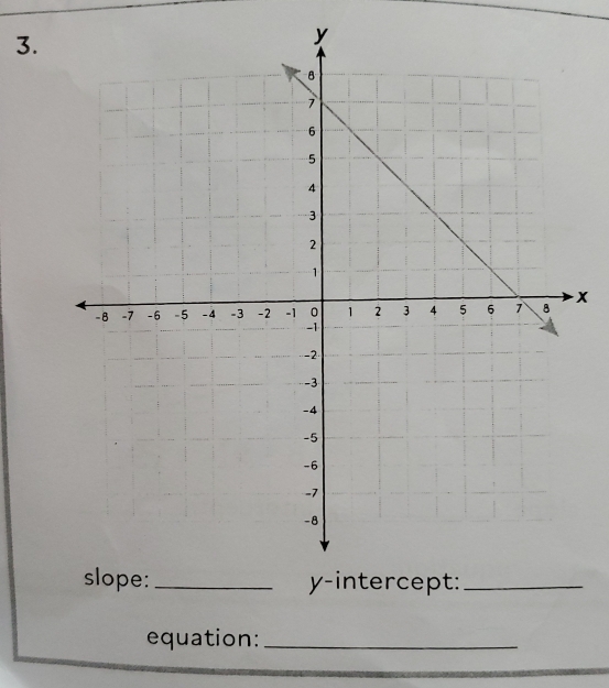 x
equation:_