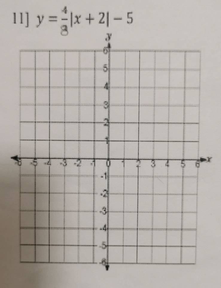 11] y= 4/8 |x+2|-5