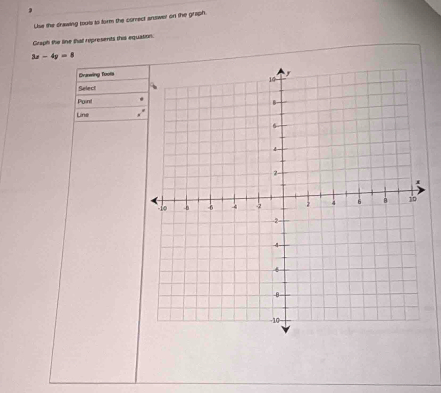 Use the drawing tools to form the correct answer on the graph. 
Graph the line that represents this equation:
3x-4y=8
Drawing Toots 
Select 
Poinf 
Line