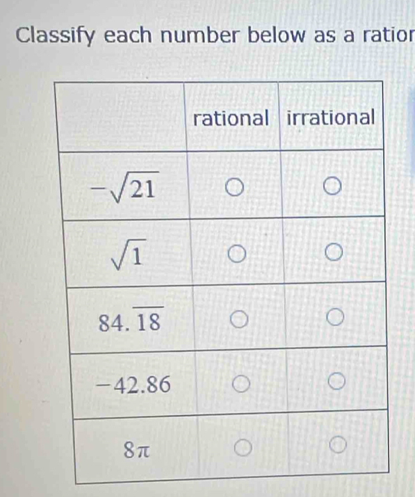 Classify each number below as a ratior