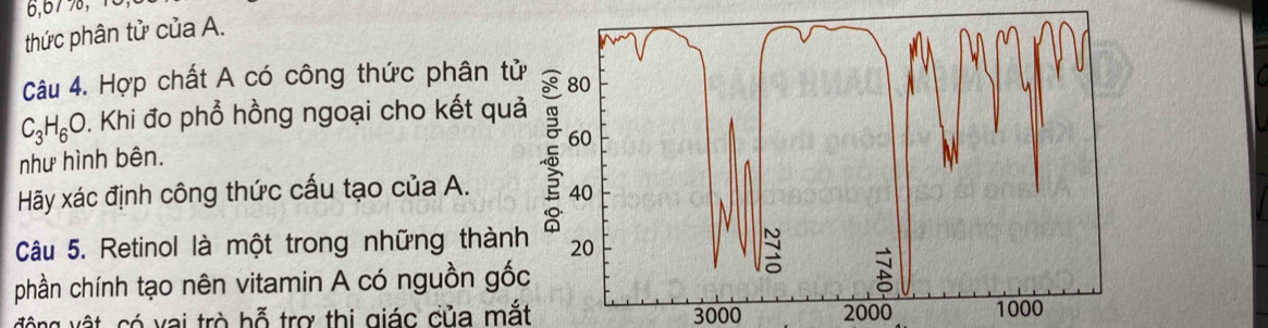 6, 67 %, 
thức phân tử của A. 
Câu 4. Hợp chất A có công thức phân t
C_3H_6O 0. Khi đo phổ hồng ngoại cho kết qu 
như hình bên. 
Hãy xác định công thức cấu tạo của A. 
Câu 5. Retinol là một trong những thàn 
phần chính tạo nên vitamin A có nguồn gố 
g vật có vai trò hỗ trợ thị giác của mắt 3000 2000