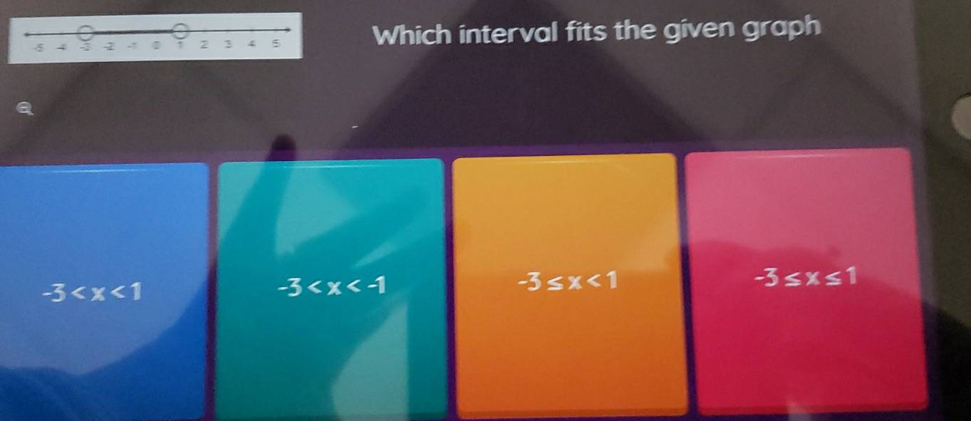 Which interval fits the given graph
-3
-3
-3≤ x<1</tex>
-3≤ x≤ 1