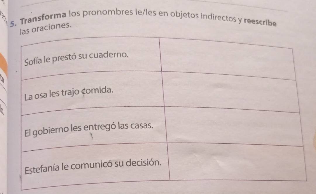 Transforma los pronombres le/les en objetos indirectos y reescribe 
oraciones. 
0