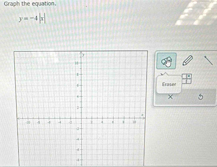 Graph the equation.
y=-4|x|
Eraser 
×