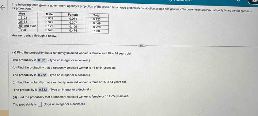 The following table gives a government agency's projection of the civilian labor force probability distribution by age and gender. (The government agency uses only binary gender options in 
its projections.) 
nswer parts a through d below. 
(a) Find the probability that a randomly selected worker is female and 16 to 24 years old. 
The probability is 0.061. (Type an integer or a decimal.) 
(b) Find the probability that a randomly selected worker is 16 to 54 years old. 
The probability is n 72. (Type an integer or a decimal.) 
(c) Find the probability that a randomly selected worker is male or 25 to 54 years old. 
The probability is 0.833. (Type an integer or a decimal.) 
(d) Find the probability that a randomly selected worker is female or 16 to 24 years old. 
The probability is □. (Type an integer or a decimal.)