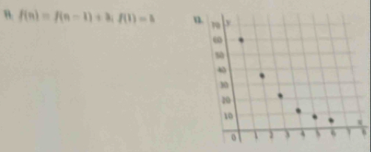 f(n)=f(n-1)+3, f(1)=5
n