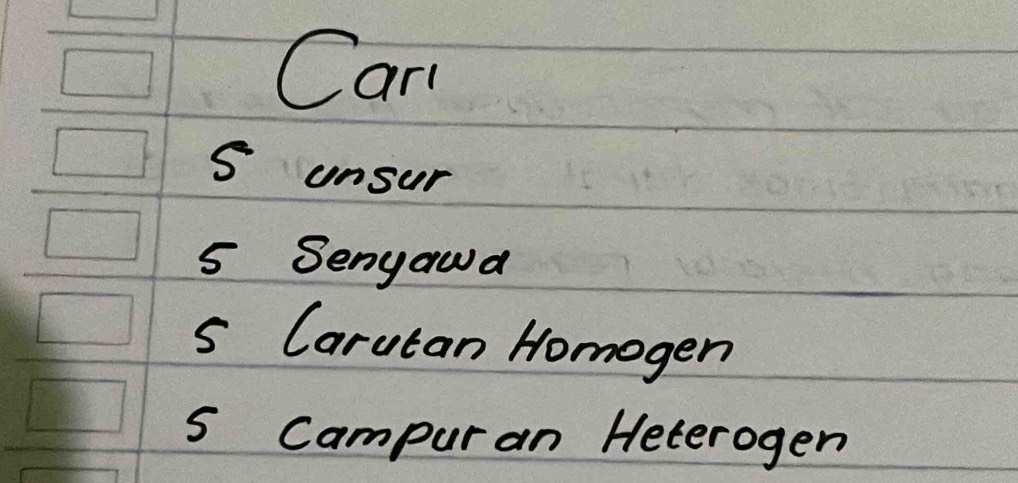 Can
5 unsur
5 Senyawa
s Carutan Homogen
s Campuran Heterogen