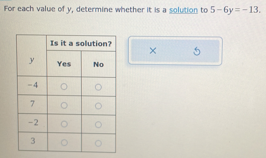 For each value of y, determine whether it is a solution to 5-6y=-13. 
×