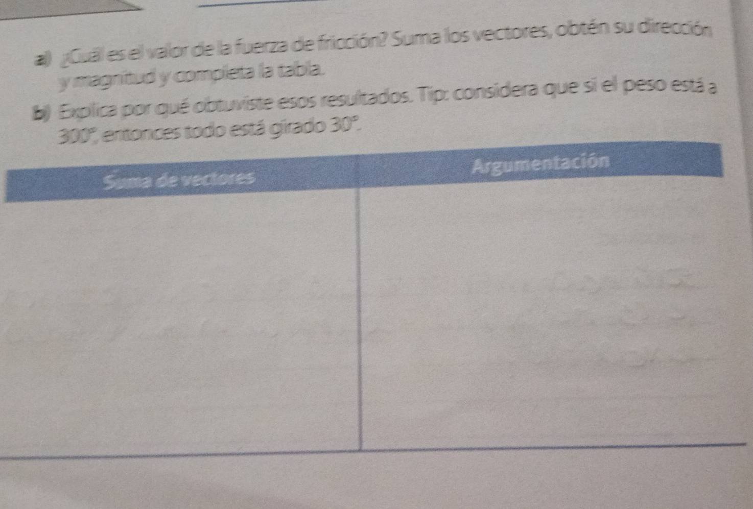 ¿Cual es el valor de la fuerza de fricción? Suma los vectores, obtén su dirección
y magnitud y completa la tabla.
b) Explica por qué obtuviste esos resultados. Tip: considera que si el peso está a
do 30°.