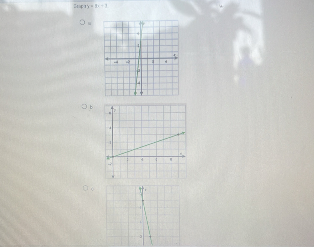 Graph y=8x+3.
a
b
C