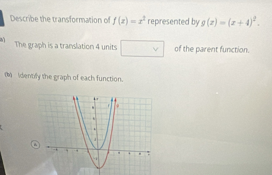 Describe the transformation of f(x)=x^2 represented by g(x)=(x+4)^2. 
a) The graph is a translation 4 units of the parent function.
(b) Identify the graph of each function.