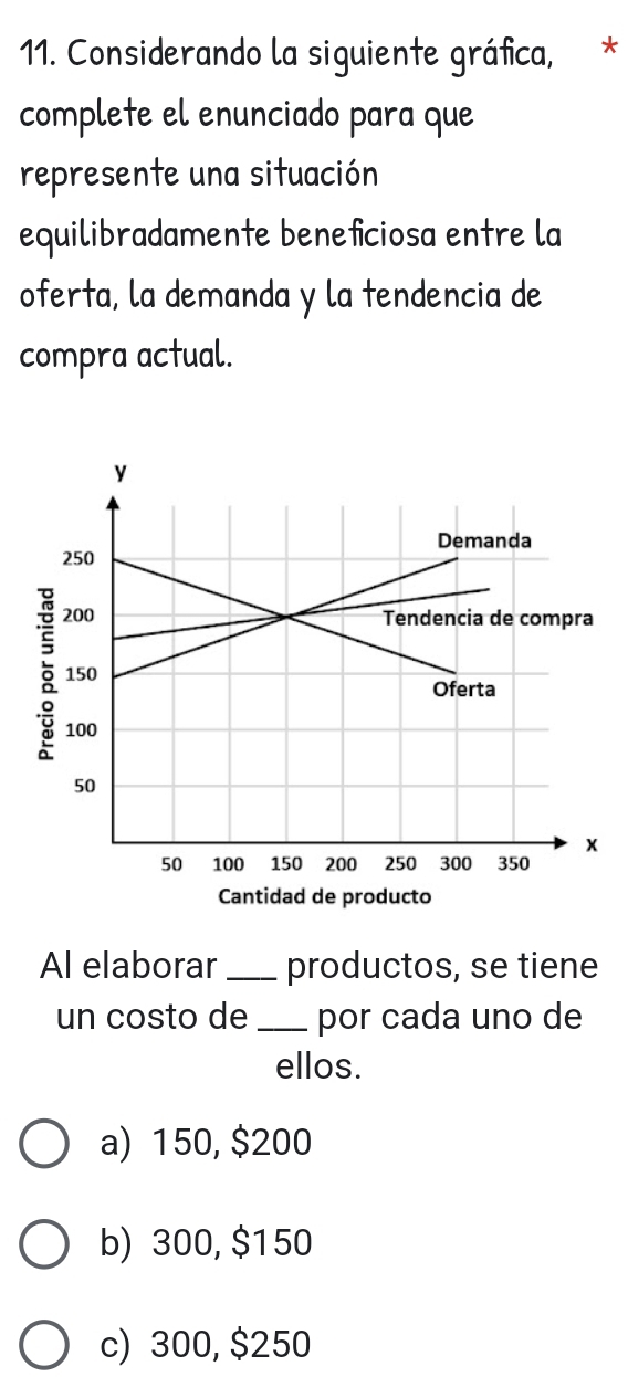 Considerando la siguiente gráfica, *
complete el enunciado para que
represente una situación
equilibradamente beneficiosa entre la
oferta, la demanda y la tendencia de
compra actual.
Al elaborar _productos, se tiene
un costo de _por cada uno de
ellos.
a) 150, $200
b) 300, $150
c) 300, $250