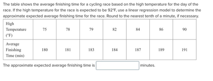 The table shows the average finishing time for a cycling race based on the high temperature for the day of the
race. If the high temperature for the race is expected to be 92°F F, use a linear regression model to determine the
approximate expected average finishing time for the race. Round to the nearest tenth of a minute, if necessary.
The approximate expected average finishing time is minutes.