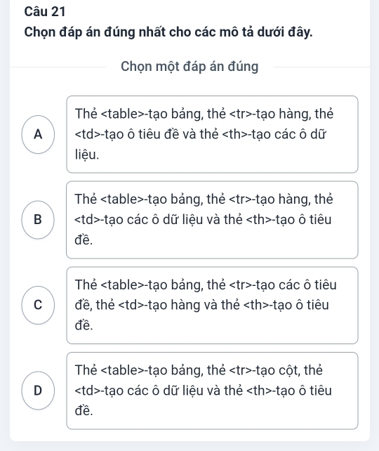 Chọn đáp án đúng nhất cho các mô tả dưới đây.
Chọn một đáp án đúng
Thẻ -tạo bảng, thẻ -tạo hàng, thẻ
A -tạo ô tiêu đề và thẻ -tạo các ô dữ
liệu.
Thẻ -tạo bảng, thẻ -tạo hàng, thẻ
B -tạo các ô dữ liệu và thẻ -tạo ô tiêu
đề.
Thẻ -tạo bảng, thẻ -tạo các ô tiêu
C a đề, thẻ -tạo hàng và thẻ -tạo ô tiêu
đề.
Thẻ -tạo bảng, thẻ -tạo cột, thẻ
D -tạo các ô dữ liệu và thẻ -tạo ô tiêu
đề.