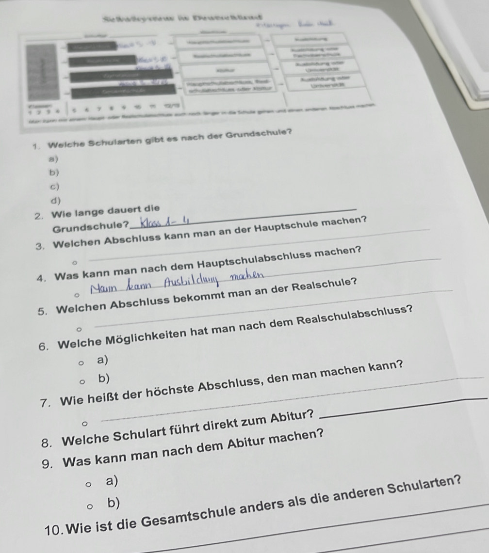 Welche Schularten gibt es nach der Grundschule?
a)
b)
c)
d)
2. Wie lange dauert die
Grundschule?
3. Welchen Abschluss kann man an der Hauptschule machen?
4. Was kann man nach dem Hauptschulabschluss machen?
5. Welchen Abschluss bekommt man an der Realschule?
6. Welche Möglichkeiten hat man nach dem Realschulabschluss?
a)
b)
7. Wie heißt der höchste Abschluss, den man machen kann?
8. Welche Schulart führt direkt zum Abitur?
9. Was kann man nach dem Abitur machen?
a)
b)
_
10. Wie ist die Gesamtschule anders als die anderen Schularten?