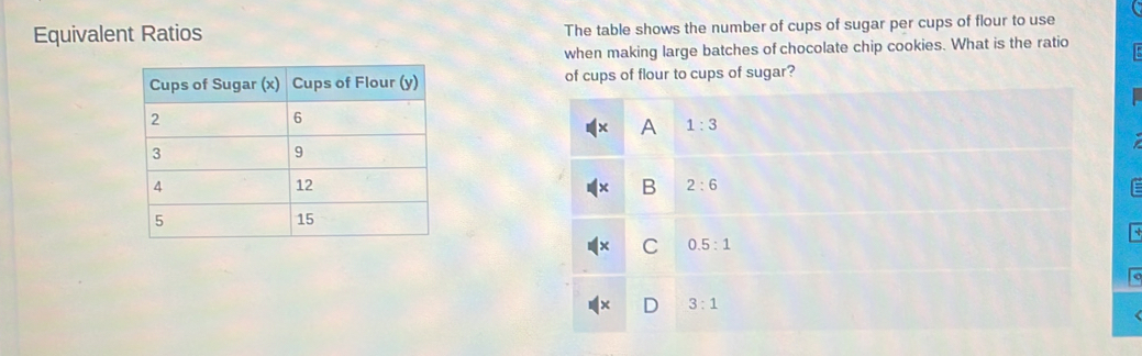 Equivalent Ratios The table shows the number of cups of sugar per cups of flour to use
when making large batches of chocolate chip cookies. What is the ratio
of cups of flour to cups of sugar?
A 1:3
B 2:6
C 0.5:1
D 3:1