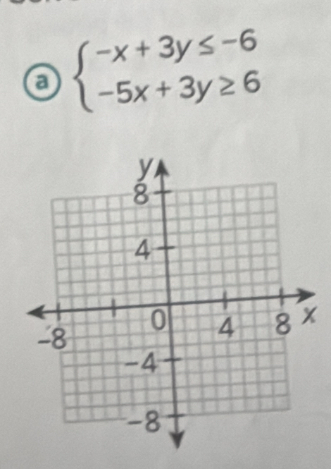 a beginarrayl -x+3y≤ -6 -5x+3y≥ 6endarray.