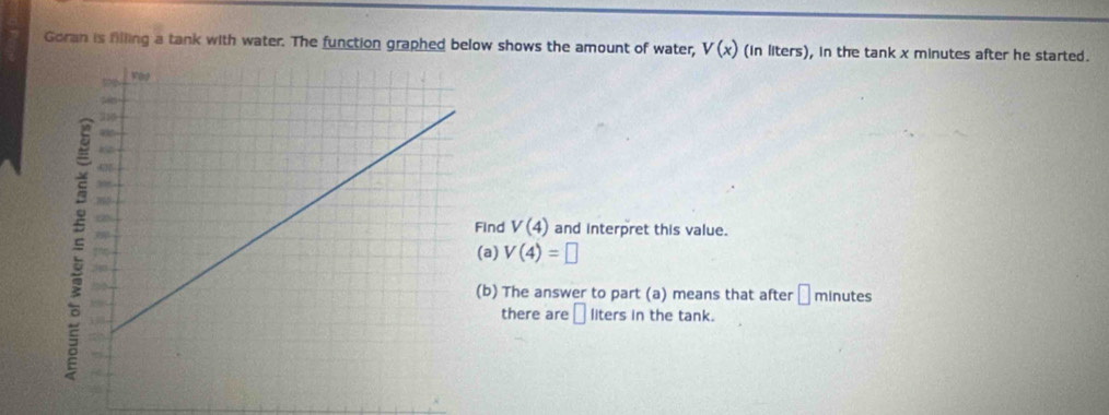 Goran is filling a tank with water. The function graphed below shows the amount of water, V(x) (in liters), in the tank x minutes after he started. 
Find V(4) and interpret this value. 
(a) V(4)=□
(b) The answer to part (a) means that after □ minutes
there are → liters in the tank.