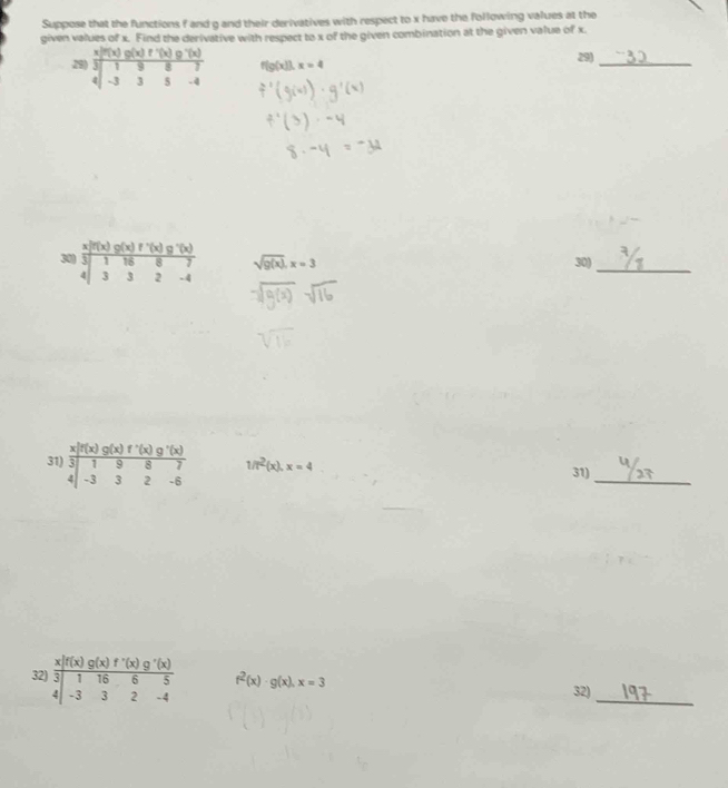 Suppose that the functions f and g and their derivatives with respect to x have the following values at the 
given values of x. Find the derivative with respect to x of the given combination at the given value of x. 
29) beginarrayr  xif(x)g(x)f'(x)g'(x)/3  4encloselongdiv -33s) -4endarray f(g(x)),x=4 29)_ 
30) beginarrayr frac x^(3f(x)g(x)f^7)(x)g^7(x)(_4)^1(x)_8^(8frac 7)7 sqrt(g(x)),x=3 30)_ 
31) frac x^([f(x))g(x)f'(x)g'(x)beginarrayr 3 9&8&7 -332&-6endarray  1/t^2(x),x=4 31)_ 
_ 
32| frac x|f(x)g(x)f'(x)g'(x)beginarrayr 3 4'(x -332-4endarray  f^2(x)· g(x), x=3
32)