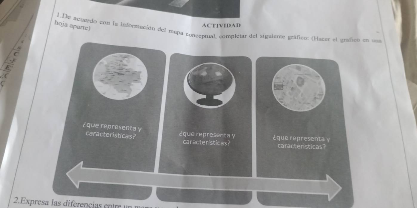 hoja aparte) 
ACTIVIDAD 
1.De acuerdo con la información del mapa conceptual, completar del siguiente gráfico: (Hacer el grafico en una 

C 
¿que representa y 
¿que representa y 
caracteristicas? ¿que representa y 
caracteristicas? caracteristicas? 
2.Expresa las diferencias entre un