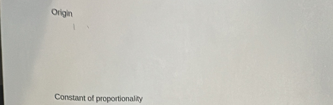 Origin
Constant of proportionality