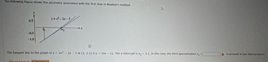 the following figure shows the geometry associated with the first step in Newton's method.
y
0.5 y=x^3-2x-5
x
π _2
-0.5
-1.0
①
The tangent line to the graph of y=2x^3-2x-5 at (2,2.1) is y=10x-21. The x-intercept is x_2=2.1. In this case, the third approximation x_3=□ * is accurate to four decimal places .