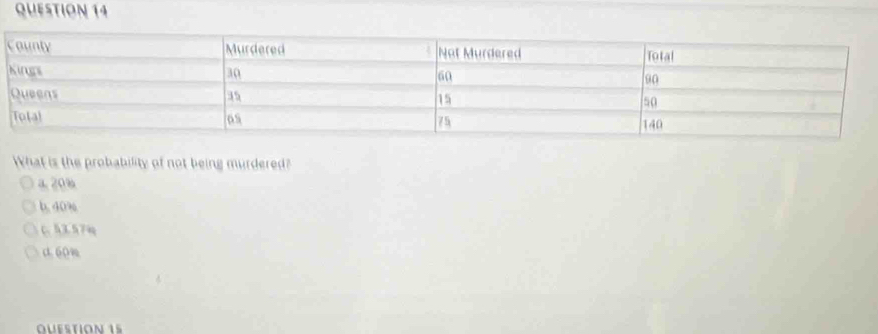 What is the probability of not being murdered?
a. 20%
b. 40%
C. 5357
d. 60%
QuestioN 15