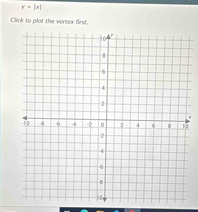 y=|x|
Click to plot the vertex first.