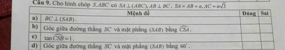 Cho hình chóp S.ABC có SA⊥ (ABC),AB⊥ BC,SA=AB=a,AC=asqrt(3)