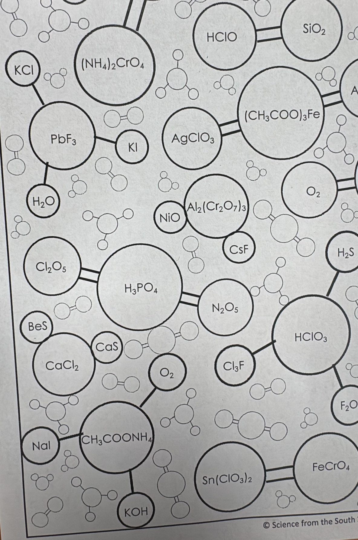 KC
A
H_2S
F_2O
rO₄
© Science from the South