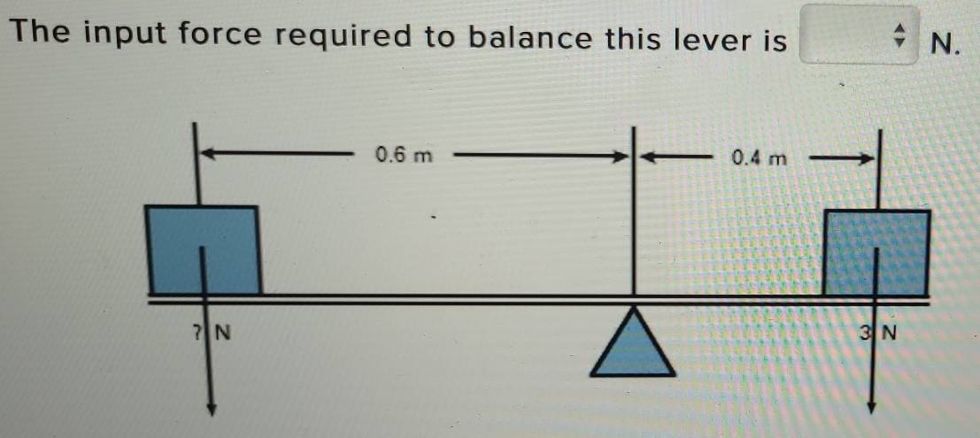 Solved: The input force required to balance this lever is N. [Physics]